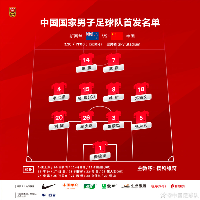 1比2不敌新西兰！新国足亮点有限仍需打磨，扬科