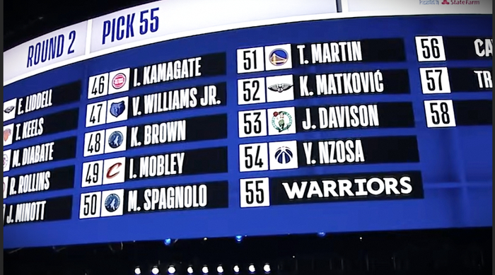 巴西球员桑托斯逆袭NBA获3年1500万续约