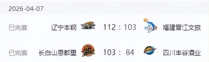 CBA常规赛36轮收官战：广东